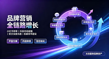 阜新品牌营销