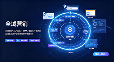 阜新全域营销